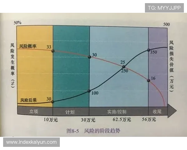 开云电子游戏在全球范围内的趋势与发展机会