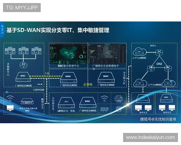 开云电子官网企业信息与发展历程，了解开云电子的品牌实力与行业地位
