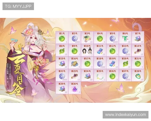 开云官方下载注册流程全解析,助你快速开启精彩游戏体验与账号管理 开云官方下载注册流程全解析,助你快速开启精彩游戏体验与账号管理