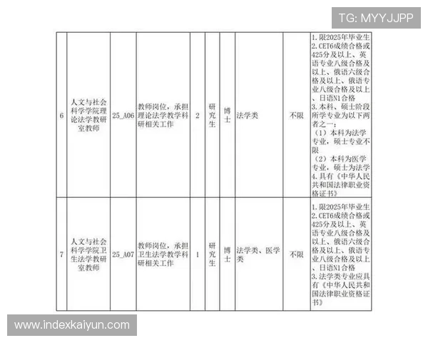 开运体育注册商标的详细流程与注意事项全面解析助你顺利打造属于自己的体育品牌 开运体育注册商标的详细流程与注意事项全面解析助你顺利打造属于自己的体育品牌
