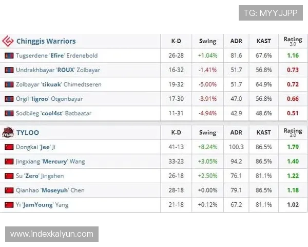 开云体育网页版安全稳定，保障用户个人信息与资金安全，打造值得信赖的在线体育娱乐平台