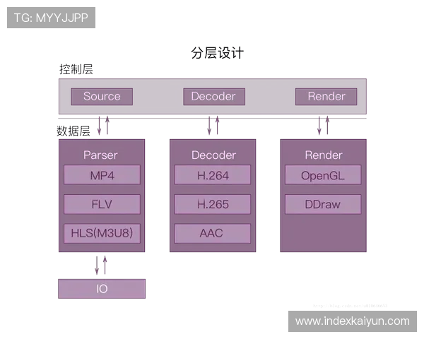 开云官网登录需求优化建议与用户体验提升策略全面解析提升登录效率的方法