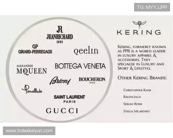 法国开云集团旗下品牌在全球奢侈品市场中的品牌布局与合作策略揭秘